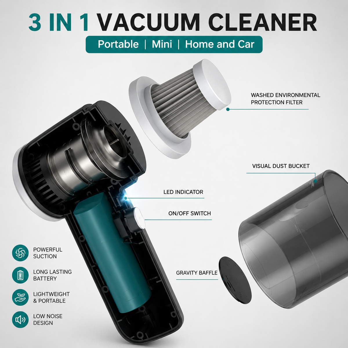 3-in-1 Smart Portable Vacuum Cleaner — Car, Home & Office | Cordless & Rechargeable